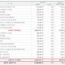 (주)디에스팜 이미지