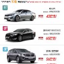 렌트나라