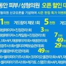 이지동안의원 이미지