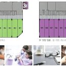 마곡스타약국 이미지