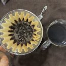 커피밸런스 이미지