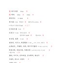 월명동 휘겔리 이미지