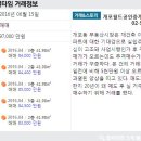 MK매경공인중개사사무소 이미지