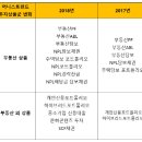 더어니스트 이미지