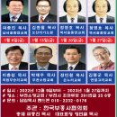 부천소망교회 8주연속 금요철야 기도회 강사 정민철 목사 이미지