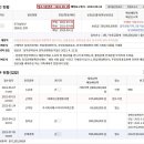 기흥역푸르지오공인중개사사무소 이미지