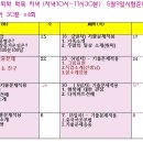 저녁 중국어회화 중급 이미지