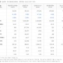 주성에너지서비스 이미지