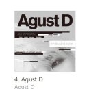 달려라아미 Agust D 미국 아이튠즈 앨범 11위 ＞ 4위 ＞ 3위 ＞ 1위 이미지