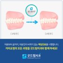 굿드림치과의원 이미지