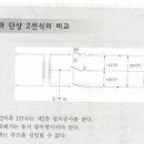 전기기사 실기 58쪽에 단상3선식 접지공사 문의드립니다. 이미지