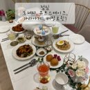28주 3일차 임신성 당뇨 식단