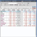 (주)엑세스파마 이미지