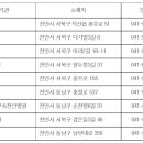 병천보건지소 이미지