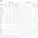 가온홀딩스 이미지