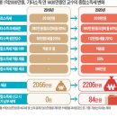 종합소득세 '날벼락' 맞은 전문직·직장인 확 늘었다 이미지