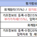 전산회계 2급 이미지