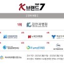 성모김안과의원 이미지