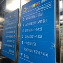 수성아동병원 | 10개월아기 대구 수성아동병원 1인실 입원 후기 , 준비물 주차