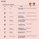 다문화여성협동조합