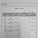 윤철클리닉수학