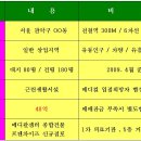 용인충전소 이미지