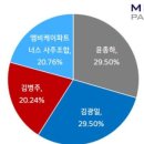 윤구조파트너스