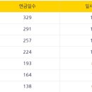 법률사무소늘품 이미지