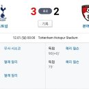 [EPL] 토트넘/리버풀 각 경기 결과 및 골장면 이미지