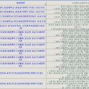 한솔컴퓨터학원 이미지