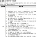 삼성바른병원 이미지