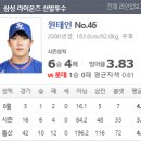 8월22일 KBO 국내프로야구 삼성라이온즈 롯데자이언츠 집중분석 이미지