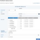 가족관계 이미지