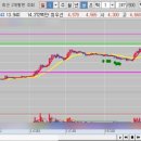 화천 모터스 이미지