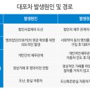 대포차 이미지