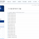 광주부동산중개 이미지