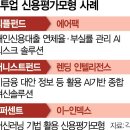 온투 이미지