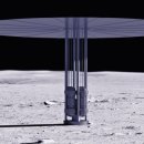 대원에너지1호 태양광발전소 | [산업공부]중국 앞서가고 미국 쫓아간다? 우주 데이터센터 벌써 시동 걸렸다