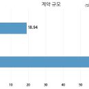 애니젠(주) 이미지