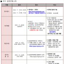 서강대학교 공공정책대학원 이미지