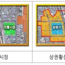 전통시장 활성화제도 (42) : 상권활성화사업 1 - 상권활성화사업의 의의 이미지