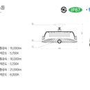 일광주유소 이미지