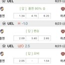 아포엘 이미지