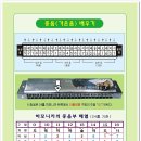 하모니카배우기 이미지
