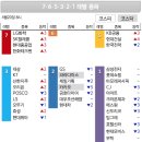 현대테크윈 이미지