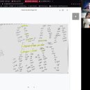 조성우 |중3| Frances Ann on the Oregon Trail 이미지