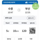 바다치과기공소 | KTX, 이재모 피자, 부산 여행 가이드 / 연세앤치과 【부산 워크숍】 1일차