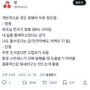 장담