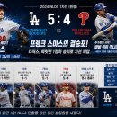 [DODGERS.COM] 1. 3시즌 만의 NLDS 진출! 다저스의 가을 신화는 어디까지? 이미지