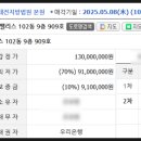 시티팰리스102동 이미지